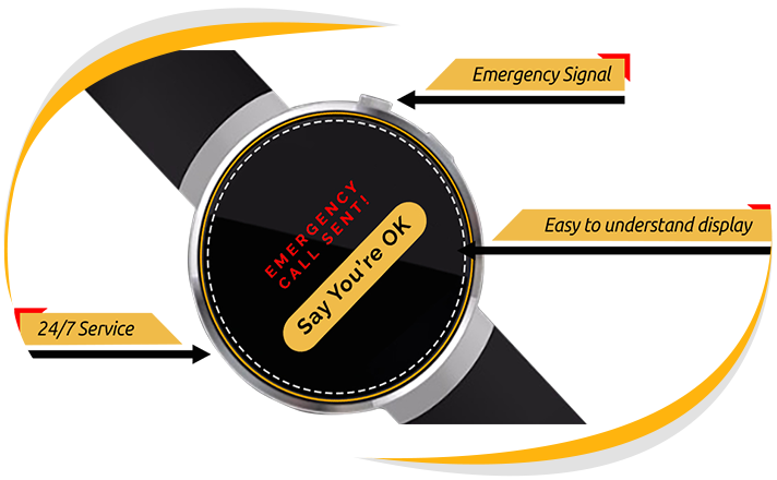 Waterproofing specs